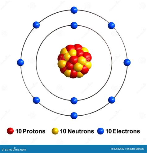 drawing of neon atom.